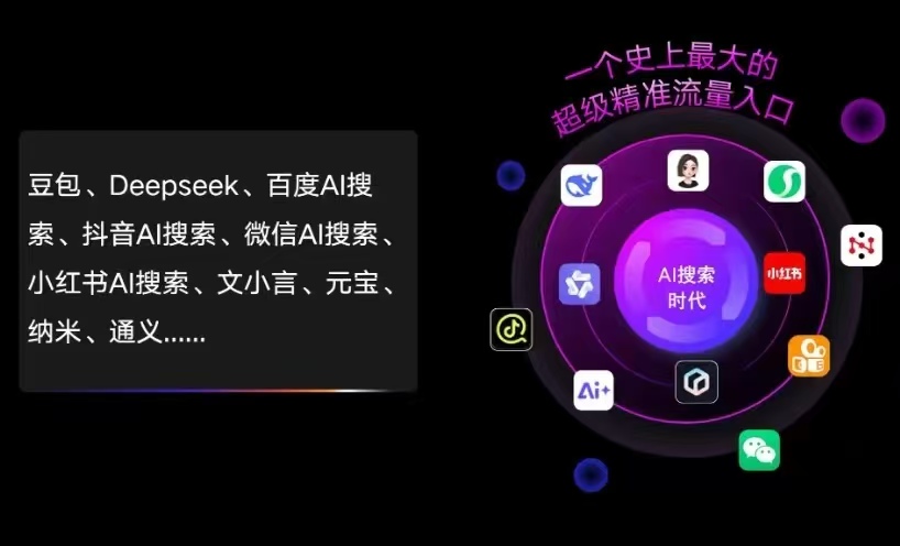 安陆市AI智能推广新玩法，抢占搜索时代免费精准客源