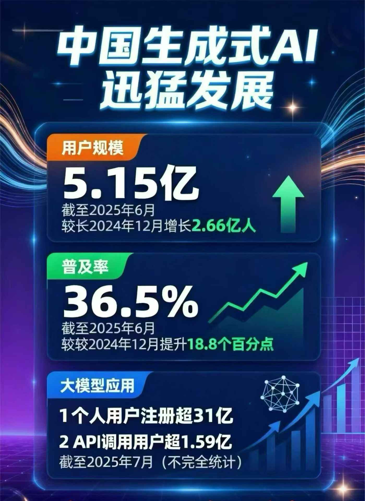 安陆市豆包GEO优化是什么？内容创作核心逻辑解析