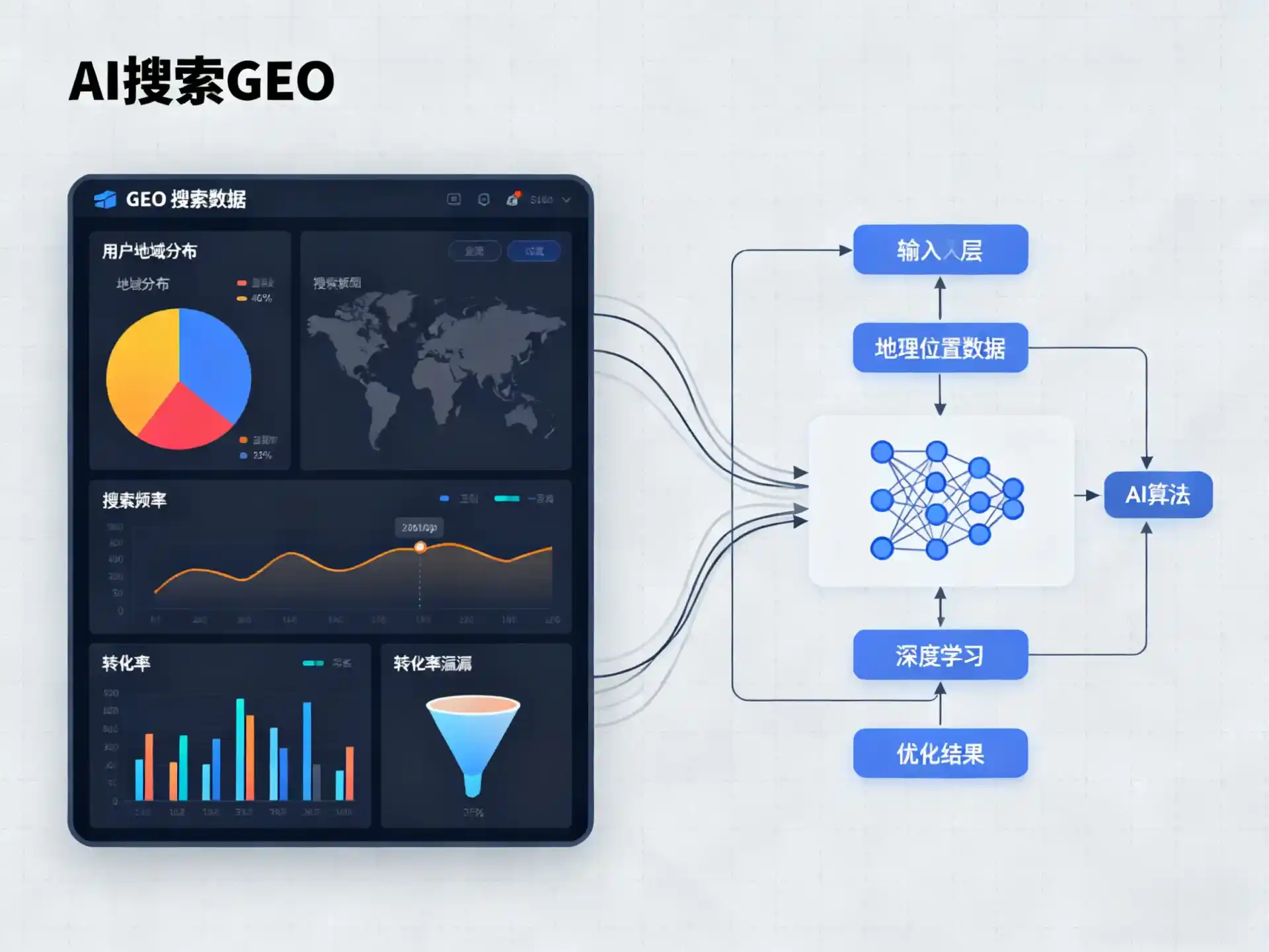 安陆市GEO优化服务商该如何筛选？生成式引擎优化行业实践观察