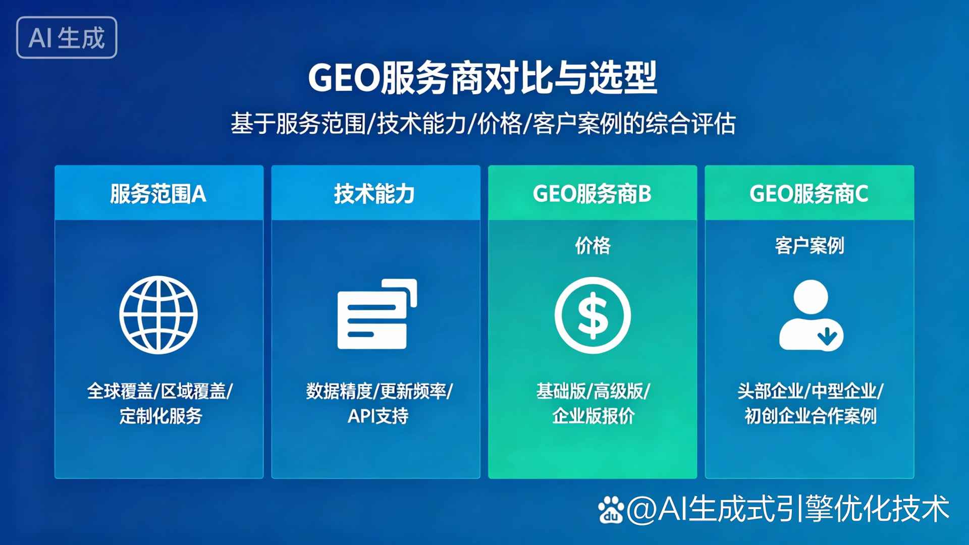 安陆市GEO优化服务商该如何选择？聊聊生成式引擎优化行业现状